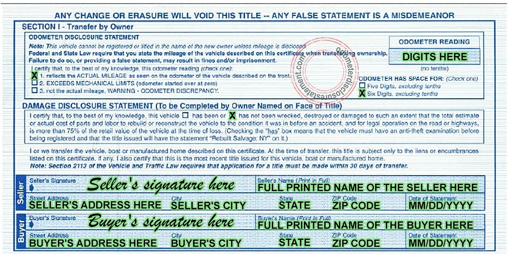 Photo of a New York Certificate of Title section