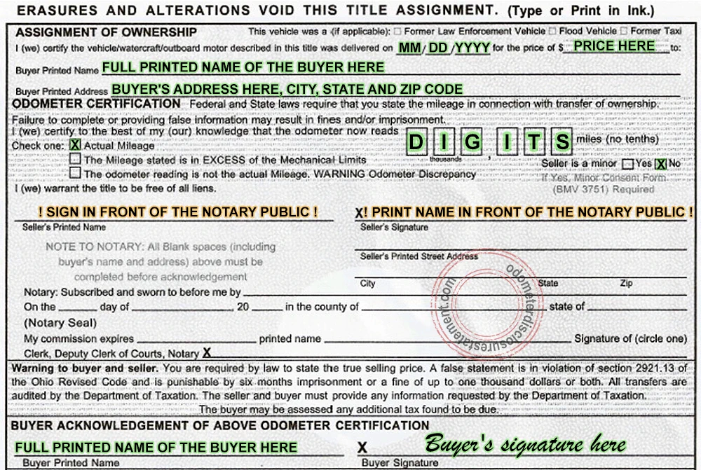 Photo of an Ohio Certificate of Title section